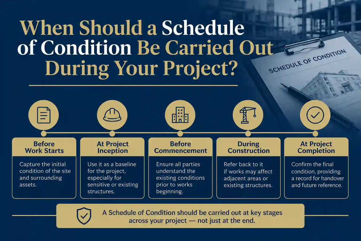 When Should a Schedule of Condition Be Carried Out During Your Project Wigston?