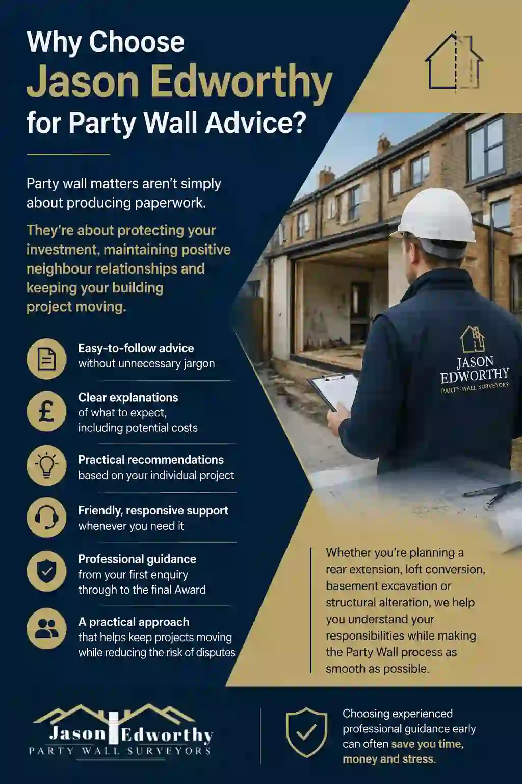 Why Choose Jason Edworthy for Party Wall Advice Wigston?